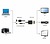 Cablexpert A-HDMI-VGA-03-10