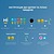 Oclean X10 Electric Toothbrush Blue
