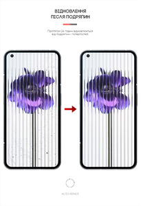 ArmorStandart Matte Nothing Phone (1) (ARM63311)
