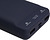 Vinga 20000 mAh QC3.0 Display soft touch purple (VPB2QLSP)