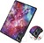 BeCover Smart Case Xiaomi Redmi Pad SE 11 Space (709874)