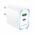 Borofone BA89A Destello PD30W White (6941991119361)