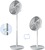 Philips Series 2000 CX2550/00