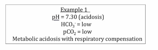 08 Acid Base Principles - My Wiki