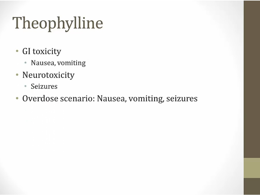 12 COPD Treatment My Wiki