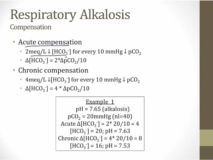 08 Acid Base Principles - My Wiki