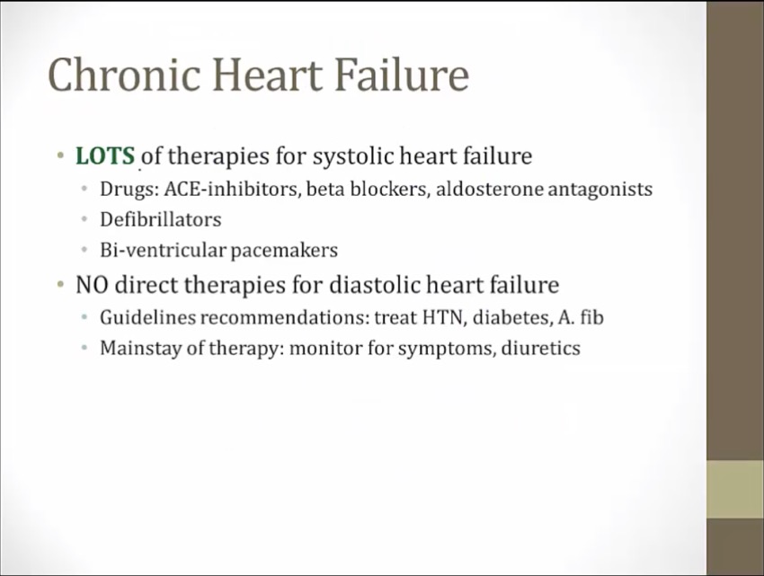 28 Chronic HF - My Wiki