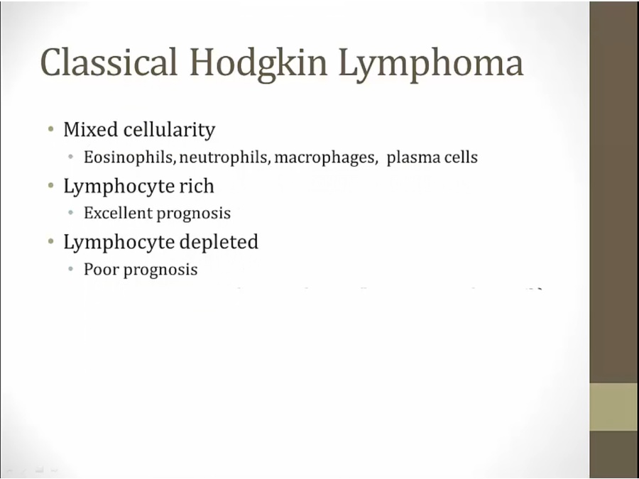 18 Hodgkin Lymphoma - My Wiki