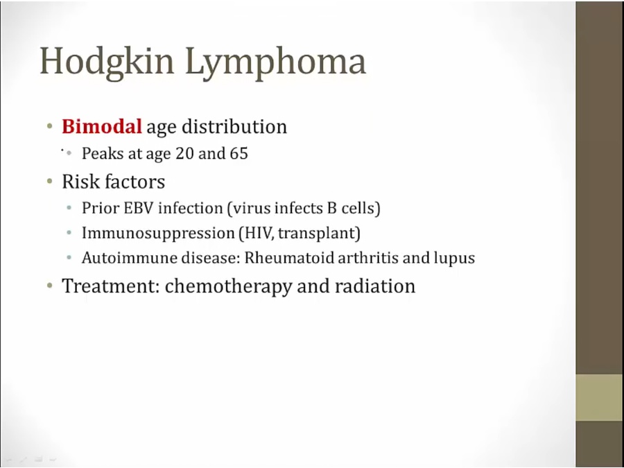 18 Hodgkin Lymphoma My Wiki