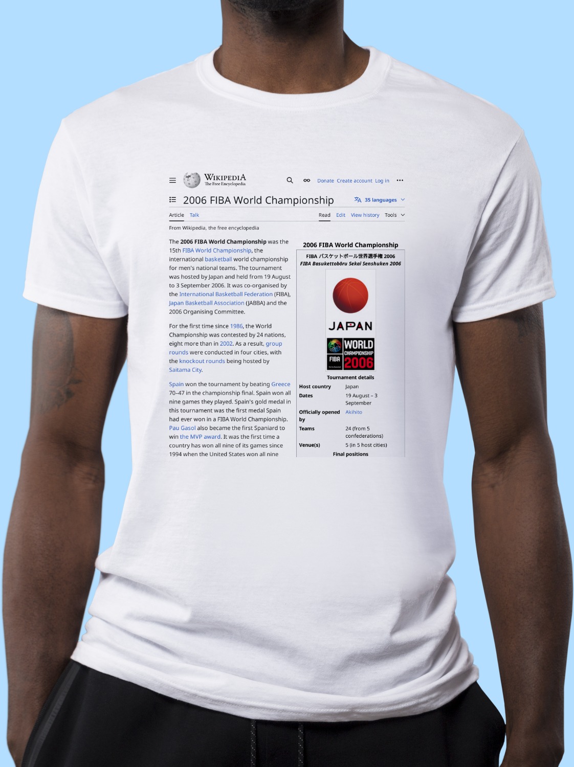 2006_FIBA_World_Championship Wikipedia Shirt