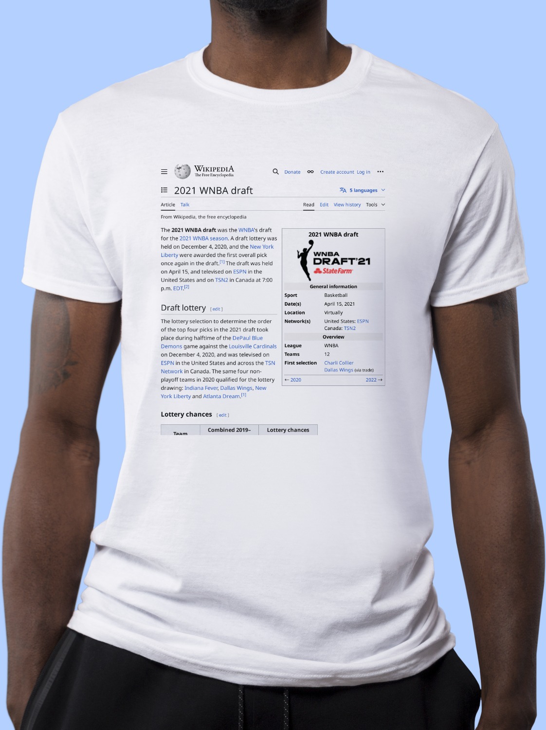 2021_WNBA_draft Wikipedia Shirt