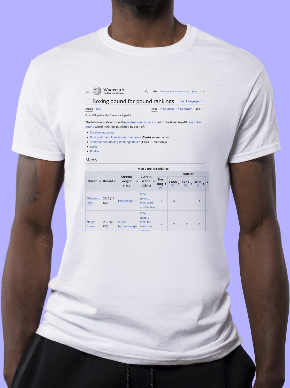 Boxing_pound_for_pound_rankings Wikipedia Shirt