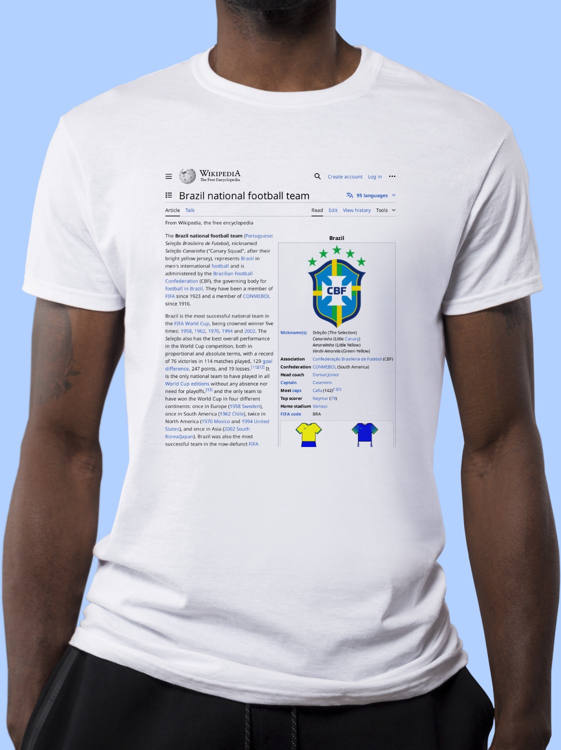 Brazil_national_football_team Wikipedia Shirt