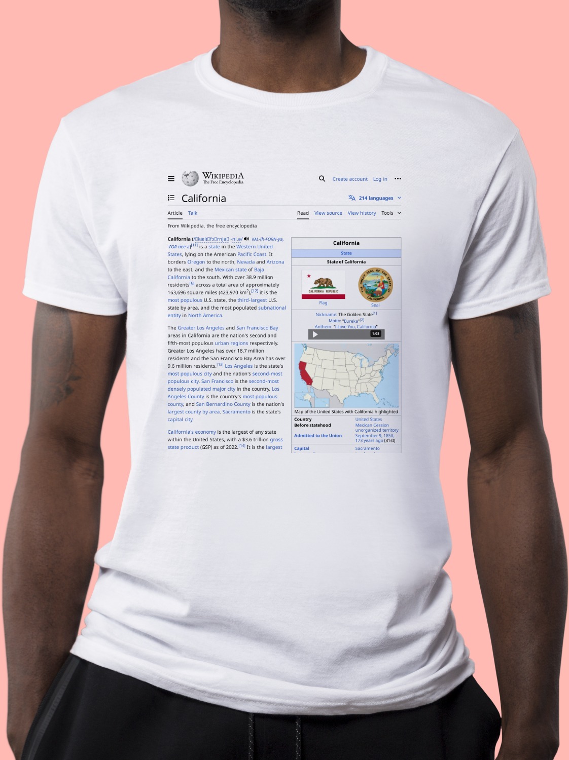 California Wikipedia Shirt