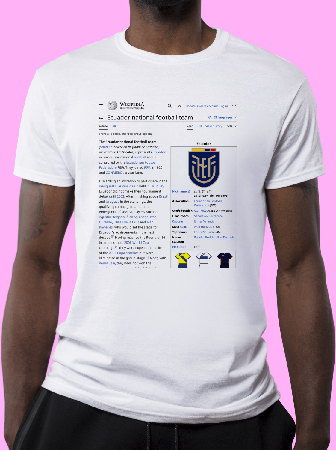 Ecuador_national_football_team Wikipedia Shirt