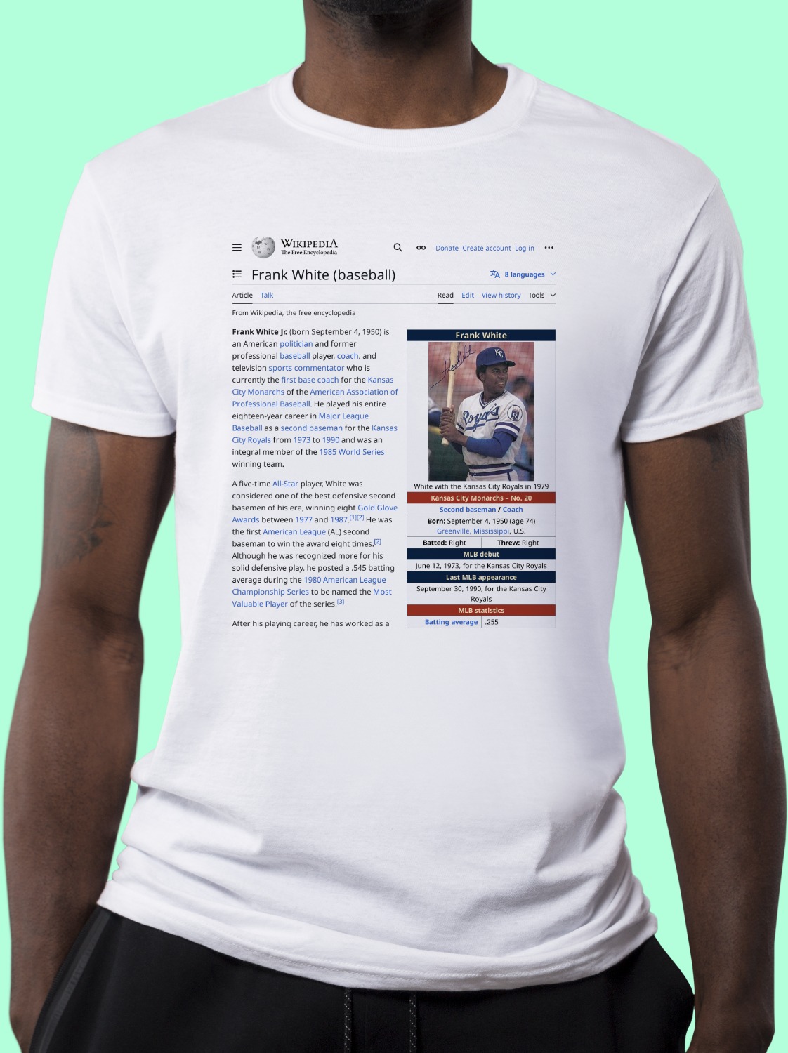 Frank_White_(baseball) Wikipedia Shirt