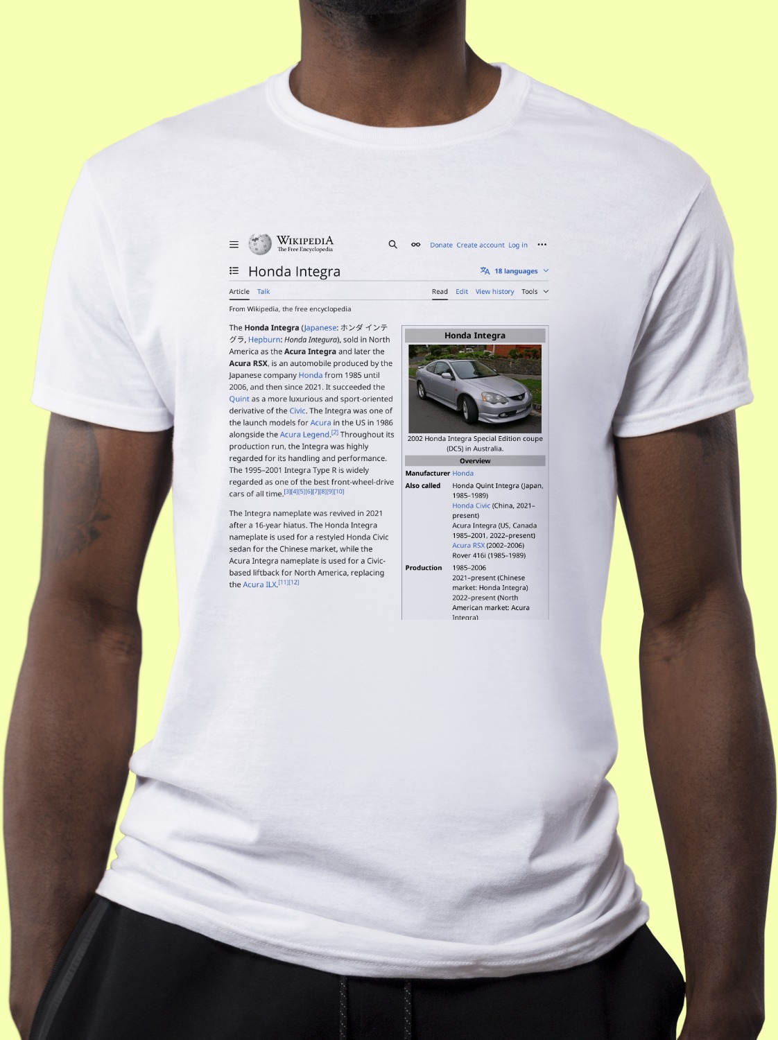 Honda_Integra Wikipedia Shirt