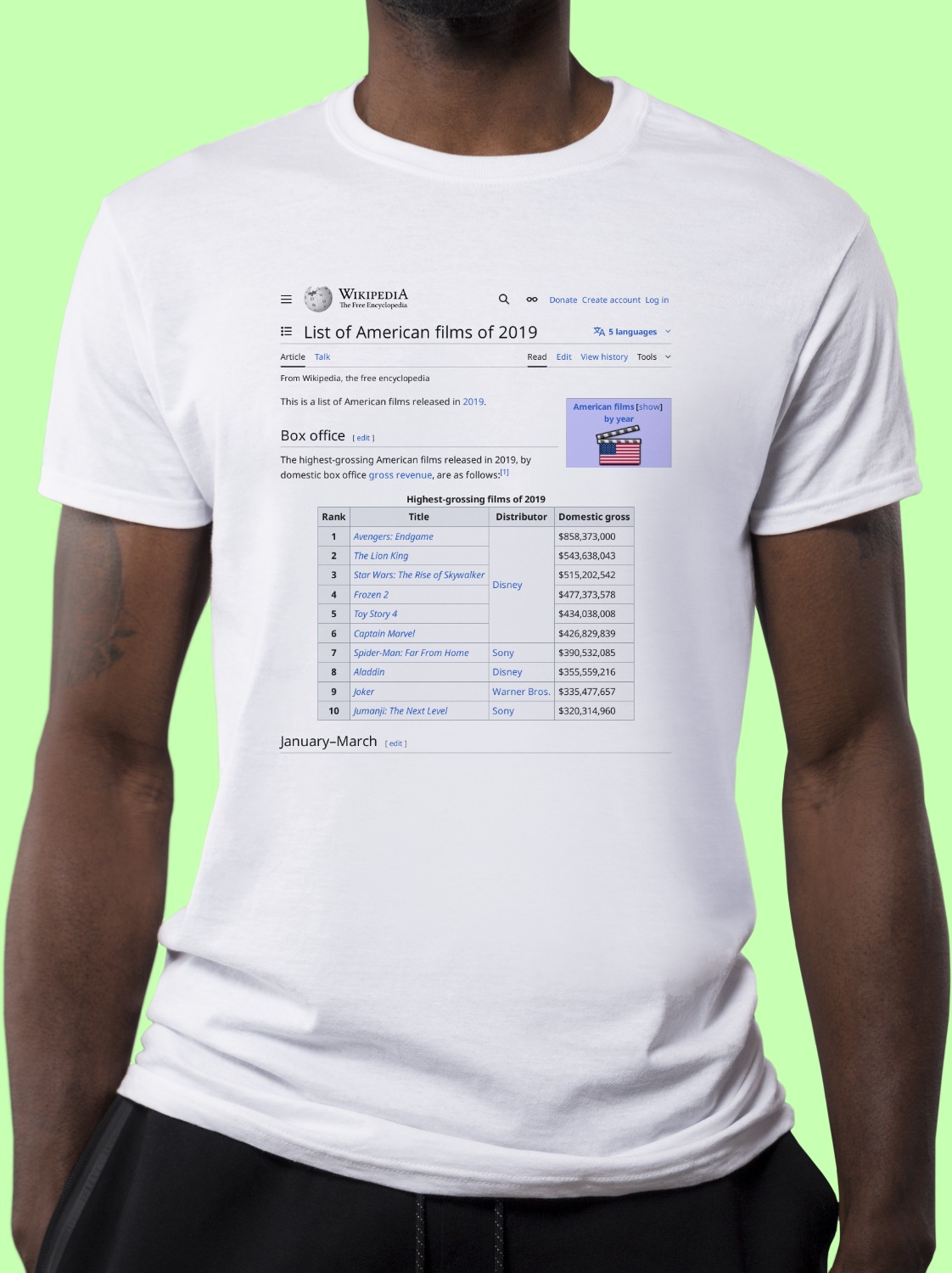 List_of_American_films_of_2019 Wikipedia Shirt