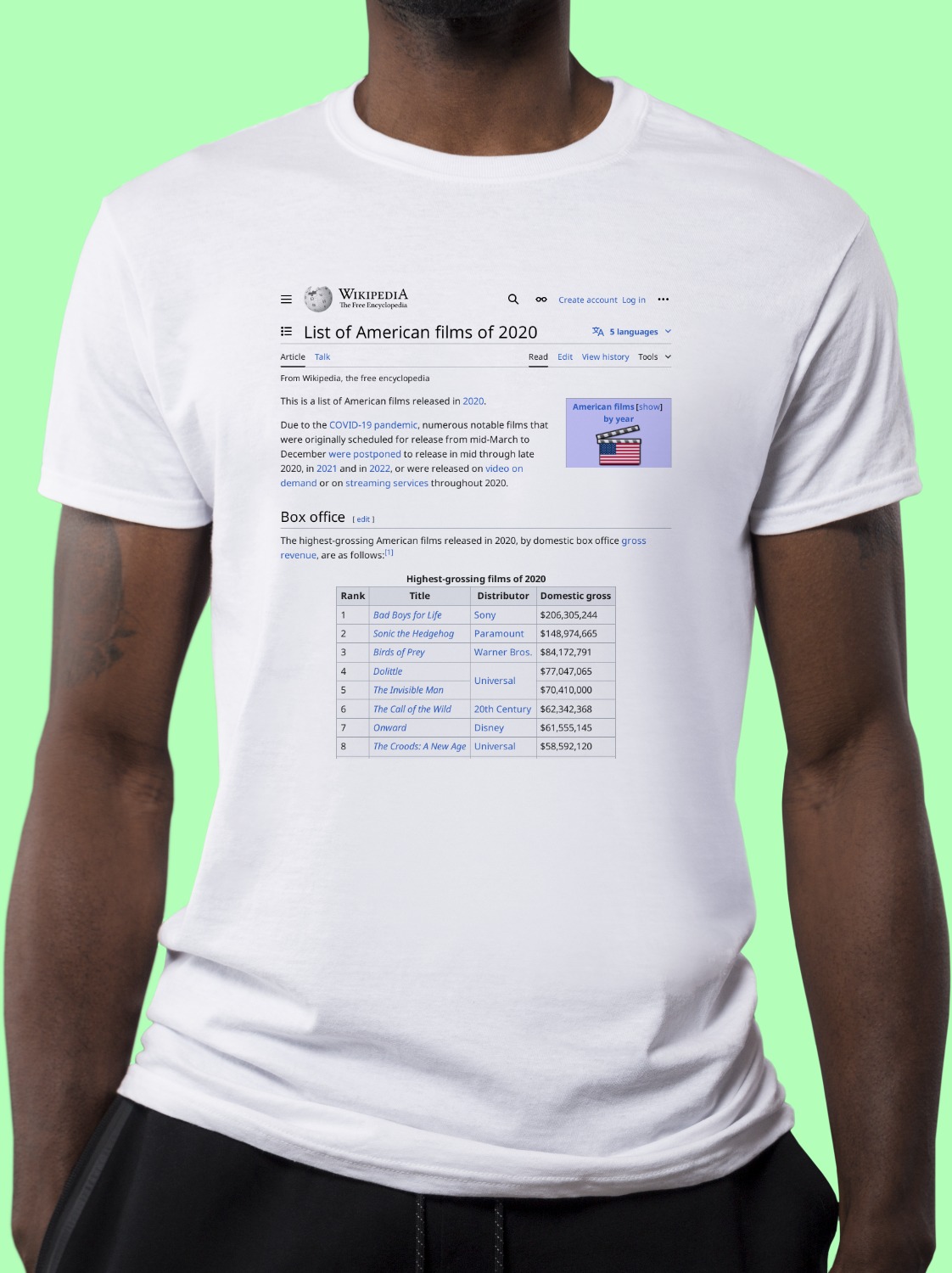 list-of-american-films-of-2020-wikipedia-t-shirt