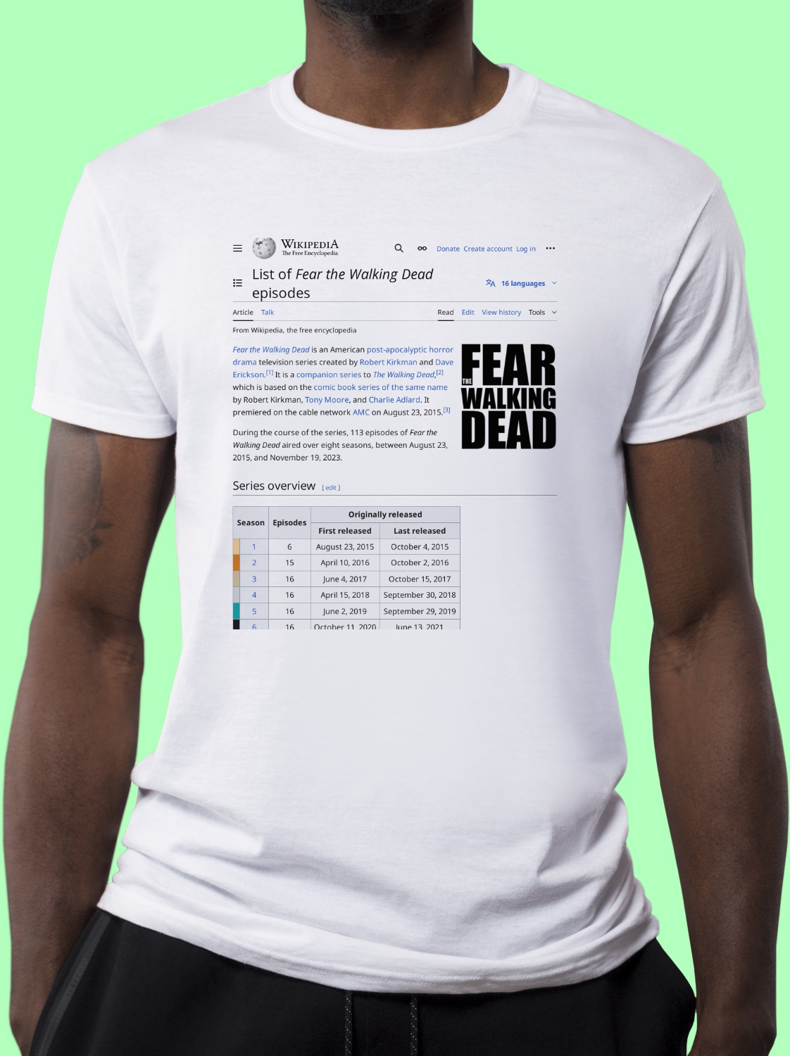 List Of Fear The Walking Dead Episodes Wikipedia T Shirt