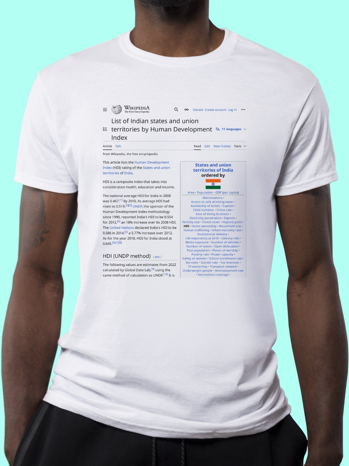 List_of_Indian_states_and_union_territories_by_Human_Development_Index Wikipedia Shirt