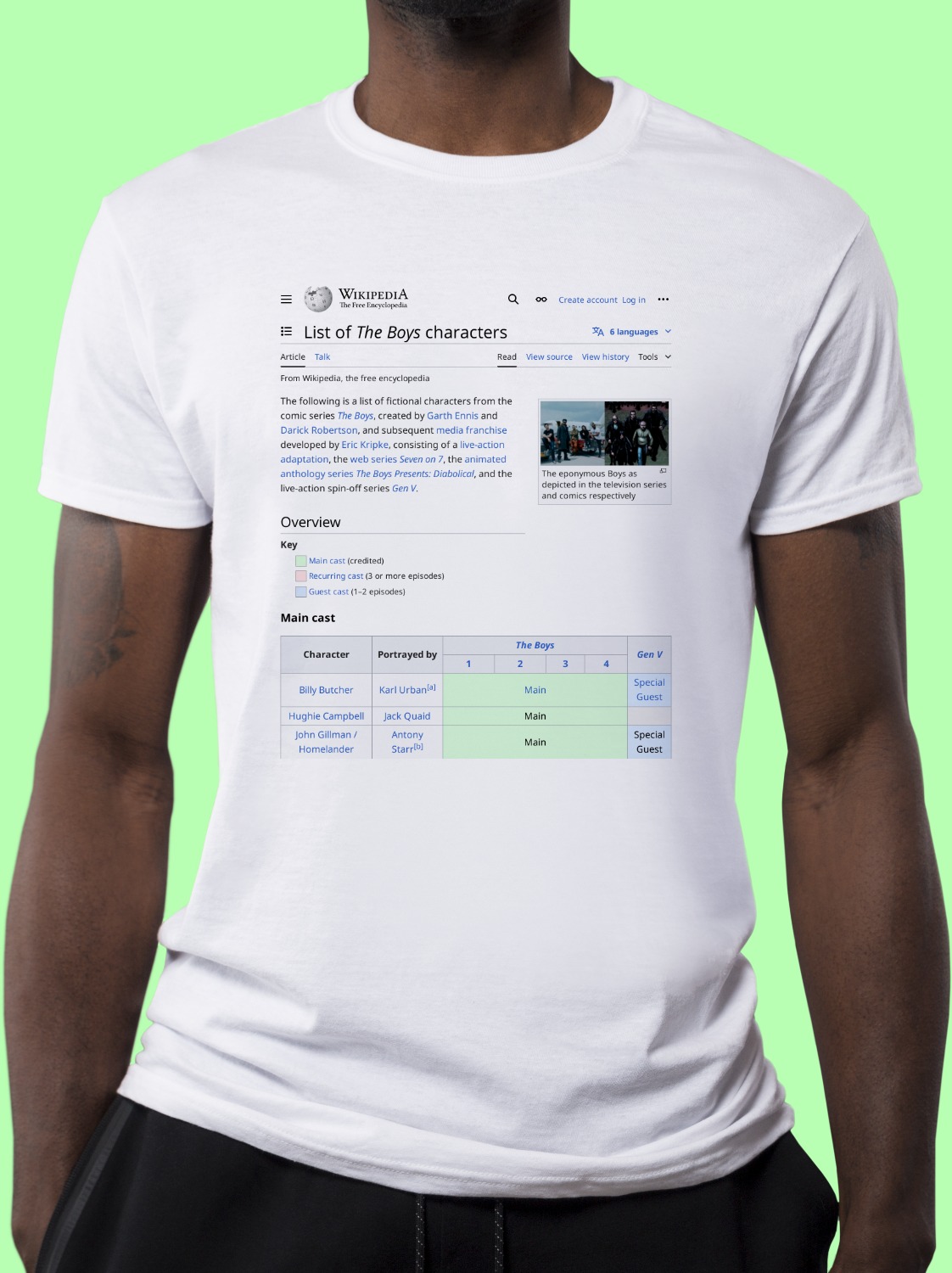 List_of_The_Boys_characters Wikipedia Shirt