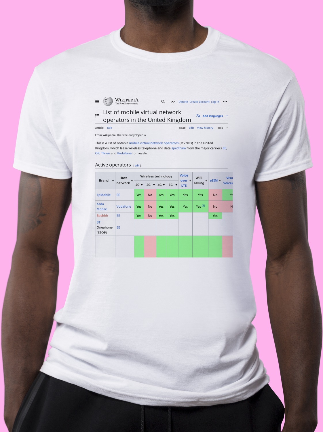 List_of_United_Kingdom_mobile_virtual_network_operators Wikipedia Shirt