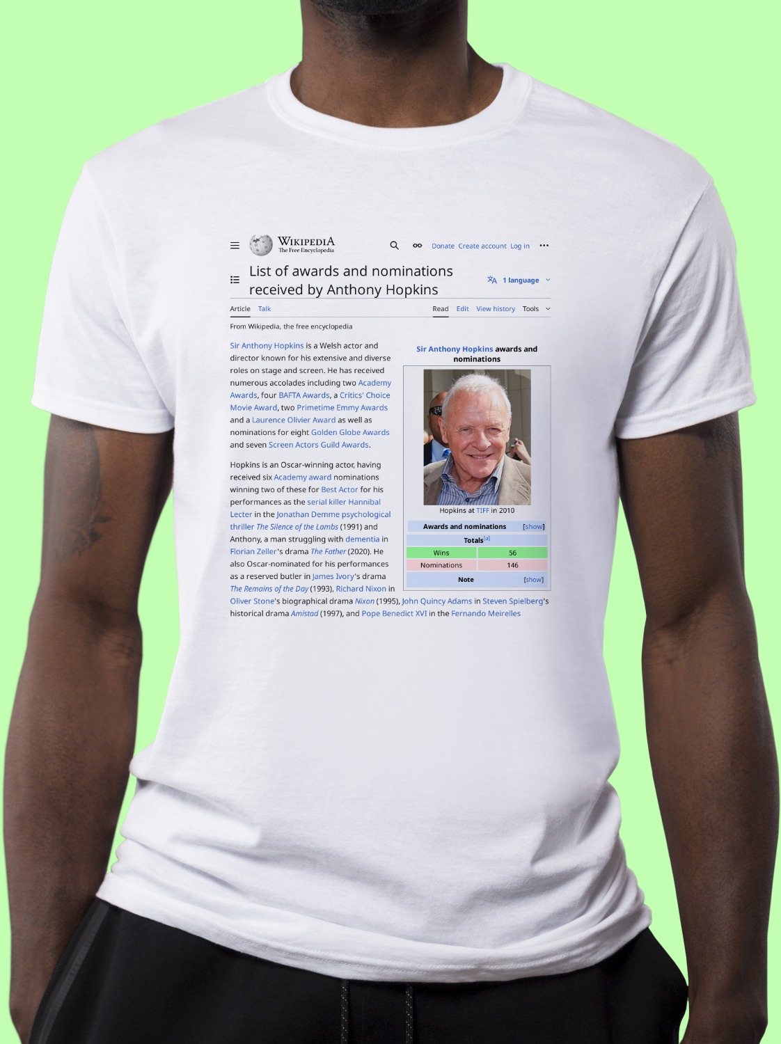 List_of_awards_and_nominations_received_by_Anthony_Hopkins Wikipedia Shirt