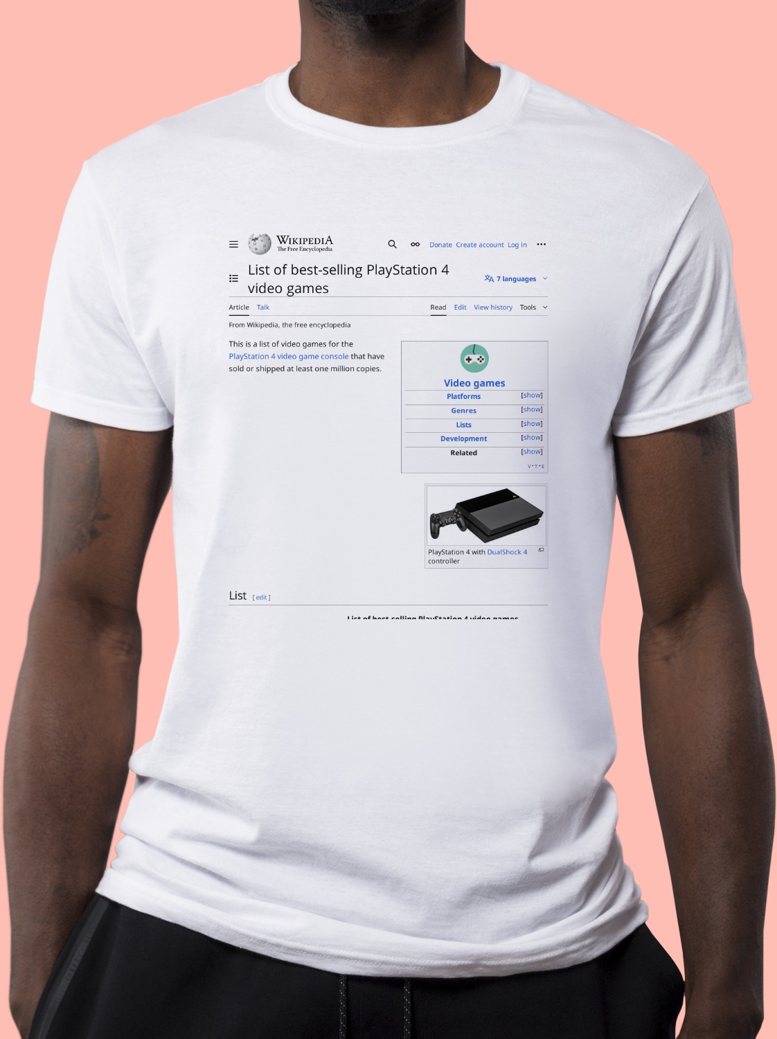 List of bestselling PlayStation 4 video games Wikipedia TShirt