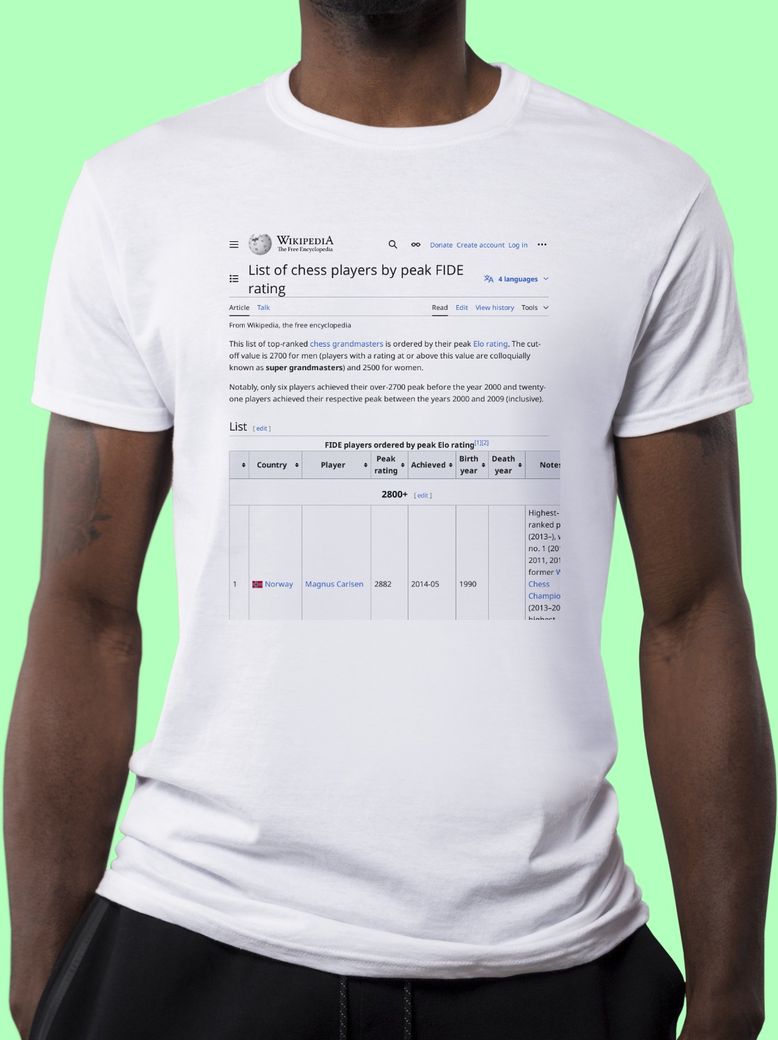 List_of_chess_players_by_peak_FIDE_rating Wikipedia Shirt