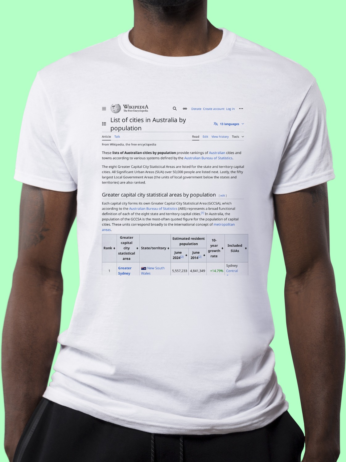 List_of_cities_in_Australia_by_population Wikipedia Shirt
