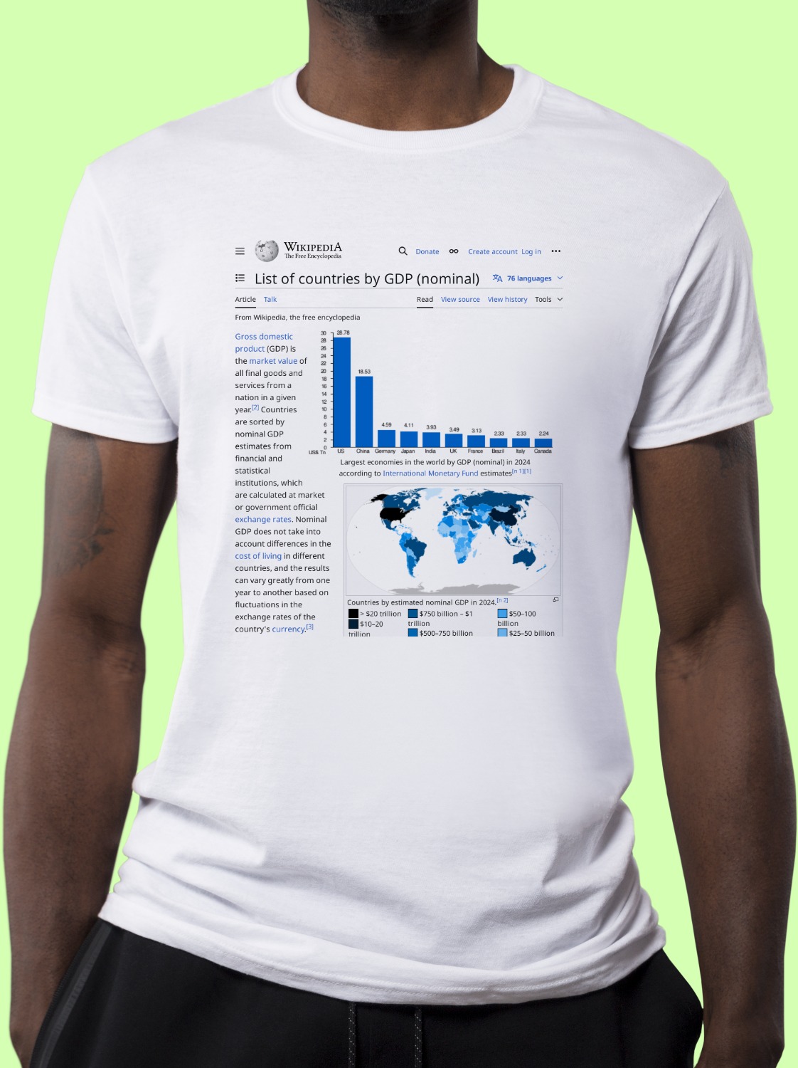 list-of-countries-by-gdp-nominal-wikipedia-t-shirt