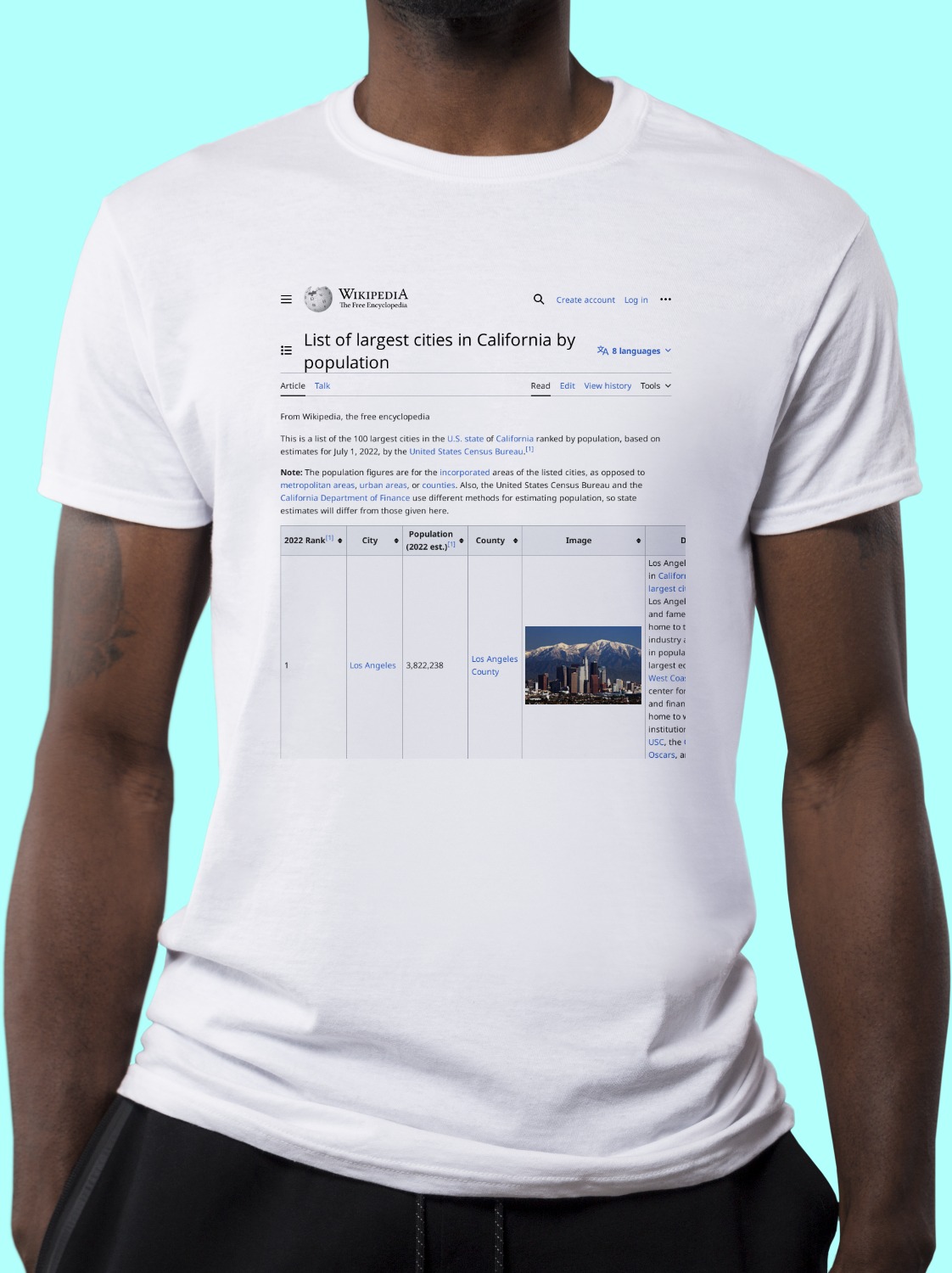 list-of-largest-california-cities-by-population-wikipedia-t-shirt