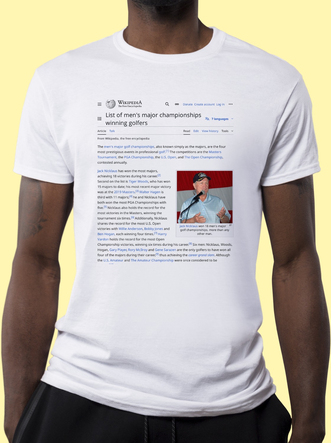 List_of_men's_major_championships_winning_golfers Wikipedia Shirt