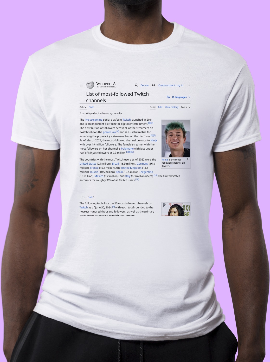 List_of_most-followed_Twitch_channels Wikipedia Shirt