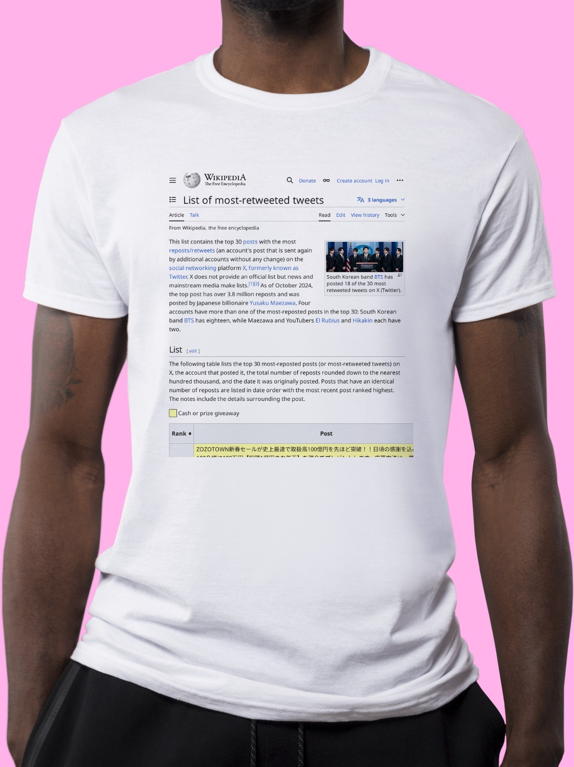 List_of_most-retweeted_tweets Wikipedia Shirt