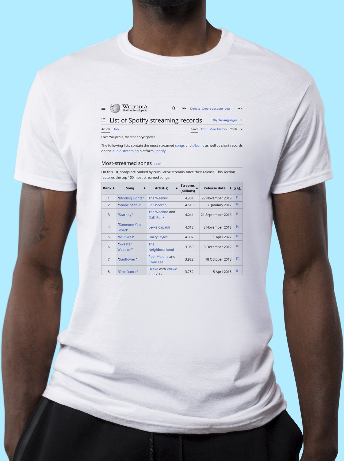 list-of-most-streamed-songs-on-spotify-wikipedia-t-shirt