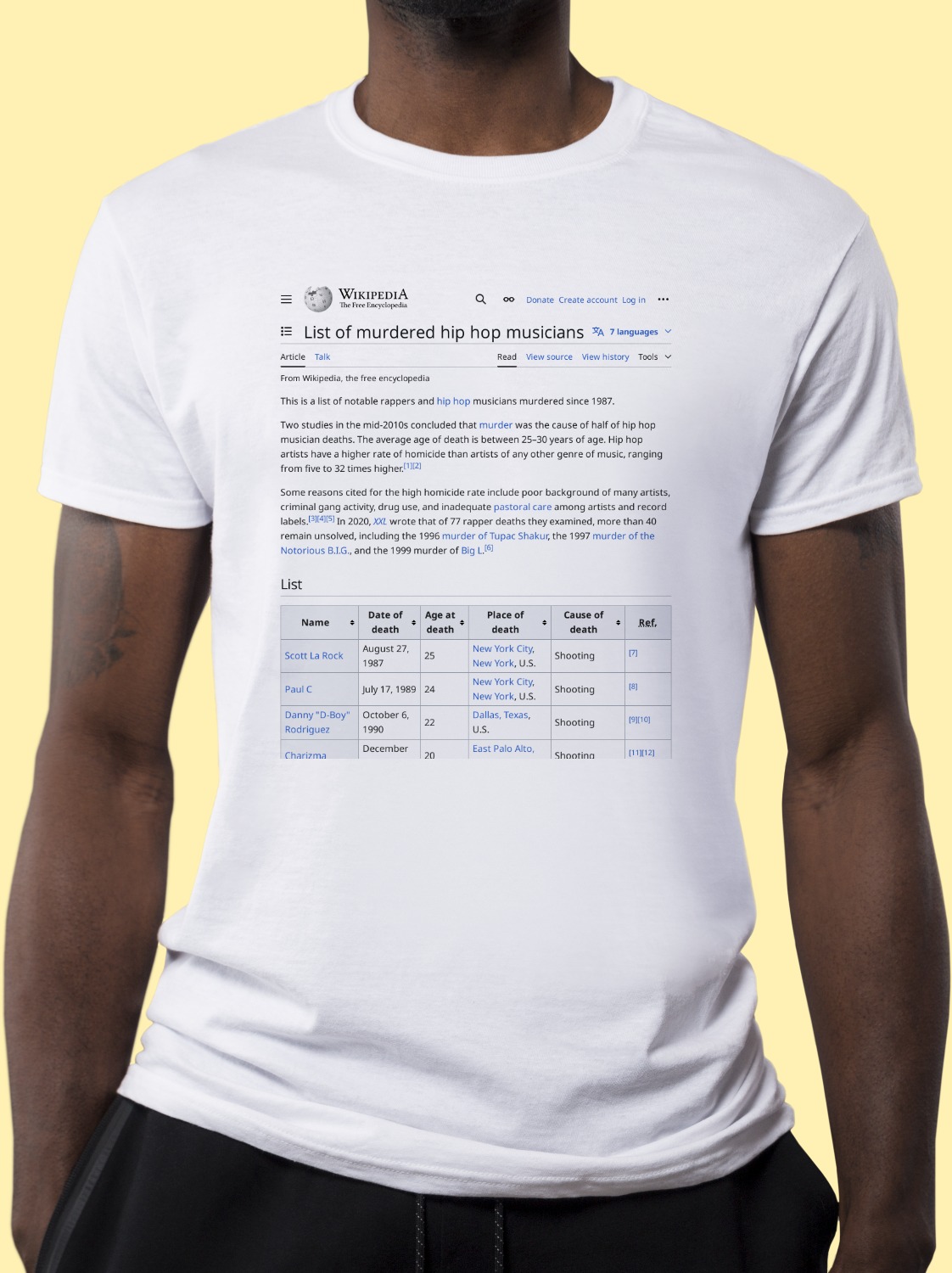 List_of_murdered_hip_hop_musicians Wikipedia Shirt