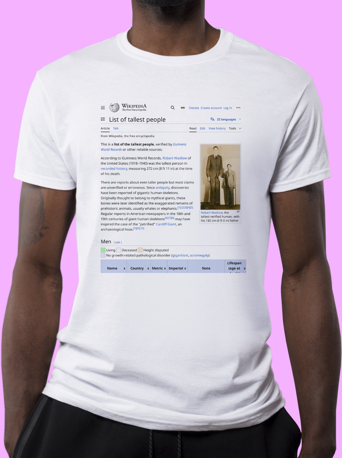 List_of_tallest_people Wikipedia Shirt
