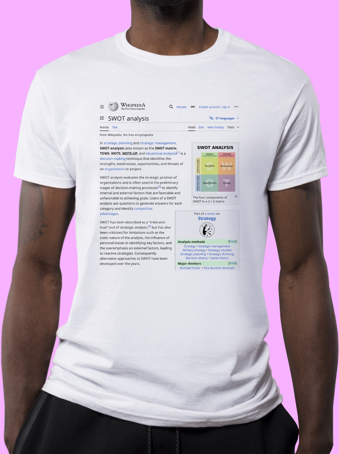 SWOT_analysis Wikipedia Shirt